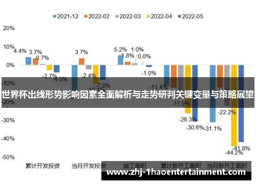 世界杯出线形势影响因素全面解析与走势研判关键变量与策略展望 世界杯出线形势影响因素全面解析与走势研判关键变量与策略展望