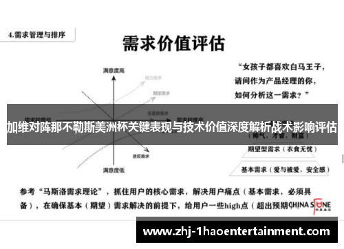 加维对阵那不勒斯美洲杯关键表现与技术价值深度解析战术影响评估