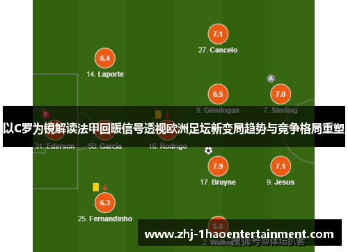以C罗为镜解读法甲回暖信号透视欧洲足坛新变局趋势与竞争格局重塑