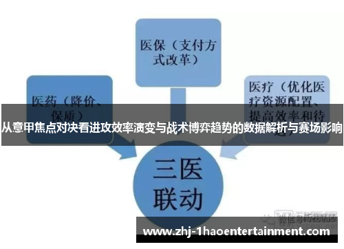从意甲焦点对决看进攻效率演变与战术博弈趋势的数据解析与赛场影响