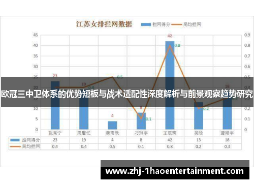欧冠三中卫体系的优势短板与战术适配性深度解析与前景观察趋势研究