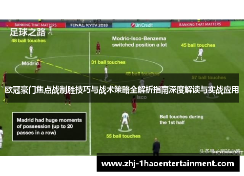 欧冠豪门焦点战制胜技巧与战术策略全解析指南深度解读与实战应用 欧冠豪门焦点战制胜技巧与战术策略全解析指南深度解读与实战应用