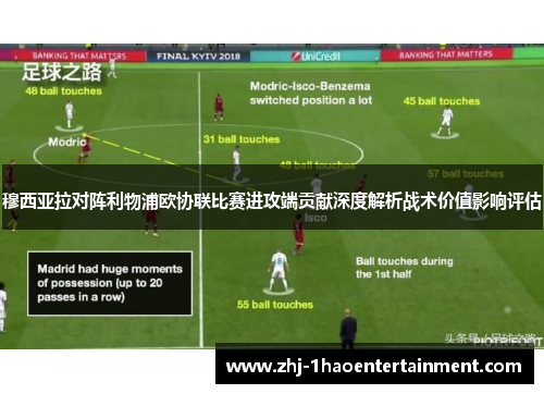 穆西亚拉对阵利物浦欧协联比赛进攻端贡献深度解析战术价值影响评估 穆西亚拉对阵利物浦欧协联比赛进攻端贡献深度解析战术价值影响评估