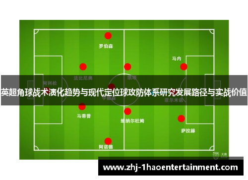 英超角球战术演化趋势与现代定位球攻防体系研究发展路径与实战价值