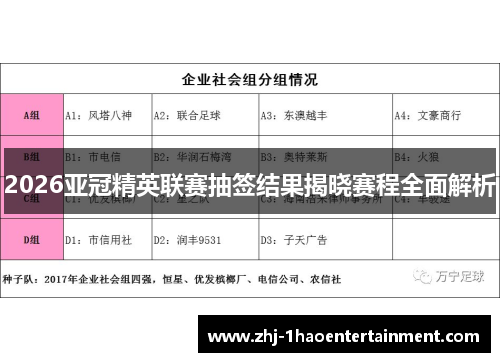 2026亚冠精英联赛抽签结果揭晓赛程全面解析