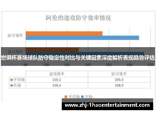 世俱杯赛场球队防守稳定性对比与关键因素深度解析表现趋势评估 世俱杯赛场球队防守稳定性对比与关键因素深度解析表现趋势评估