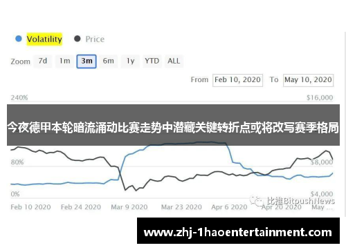 今夜德甲本轮暗流涌动比赛走势中潜藏关键转折点或将改写赛季格局
