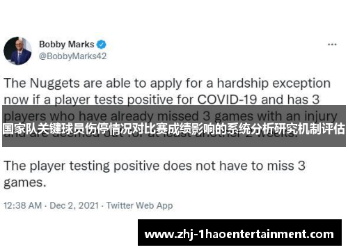 国家队关键球员伤停情况对比赛成绩影响的系统分析研究机制评估