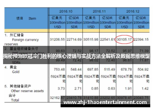 揭秘预测欧冠冷门胜利的核心逻辑与实战方法全解析及数据思维模型