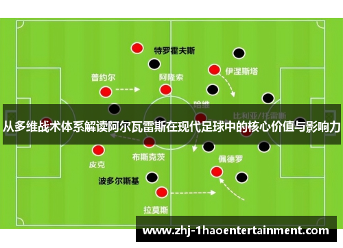 从多维战术体系解读阿尔瓦雷斯在现代足球中的核心价值与影响力 从多维战术体系解读阿尔瓦雷斯在现代足球中的核心价值与影响力