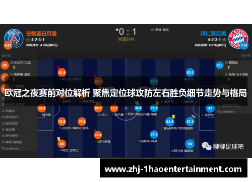 欧冠之夜赛前对位解析 聚焦定位球攻防左右胜负细节走势与格局 欧冠之夜赛前对位解析 聚焦定位球攻防左右胜负细节走势与格局